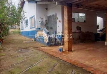 Casa para locação, jardim guarujá, sorocaba, sp