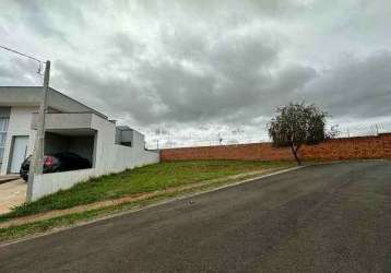 Terreno à venda, jardim reserva ipanema, sorocaba, sp