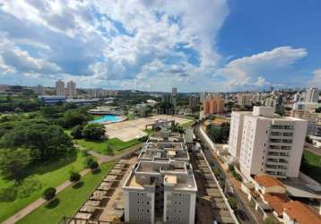 Espetaculares apartamentos novos em prédio moderno no bairro copacabana