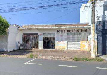 Terreno à venda, custodio pereira - uberlandia/mg