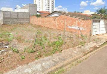 Terreno à venda, jardim brasilia - uberlandia/mg