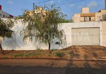 Casa para aluguel, 2 quartos, 4 vagas, jardim colina - uberlandia/mg