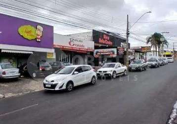 Loja para aluguel, 4 vagas, granada - uberlandia/mg