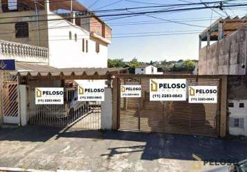 Terreno podendo fazer loja ou prédio residencial