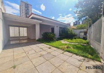 Casa térrea à venda | 168m² | 2 dormitórios | 1 suíte | 4 vagas | água fria - são paulo/sp