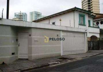 Casa à venda | 200m² | 3 dormitórios | 1 suíte | 2 vagas | santa teresinha - são paulo/sp