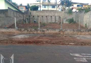 Terreno comercial para alugar no jardim das paineiras, campinas  por r$ 2.000