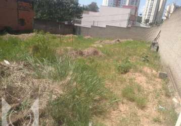 Terreno à venda na rua são bento do sapucaí, 520, jardim nova europa, campinas por r$ 320.000