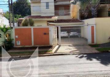 Casa com 3 quartos à venda na rua francisco josé de souza, 367, parque das flores, campinas, 200 m2 por r$ 1.100.000