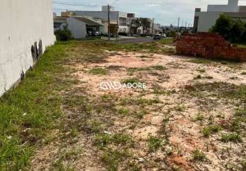 Terreno à venda no condomínio costas das areias salto/sp