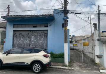 Terreno de 300 metros bem localizado.