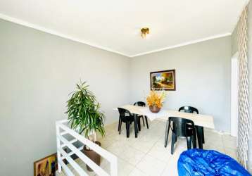 Apartamento a venda em * sorocaba sp