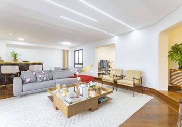 Apartamento com 4 dormitórios à venda, 357 m² por r$ 1.780.000,00 - vila virgínia - jundiaí/sp