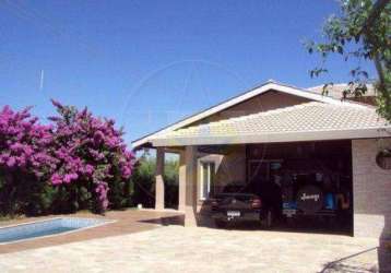 Casa residencial à venda, loanda, atibaia - ca0657.