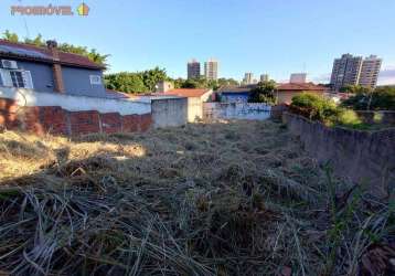 Terreno, jardim faculdade - itu sp