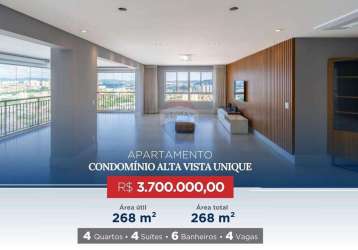 Apartamento à venda em jundiaí - alta vista unique - 4 suítes - r$ 3.700.000,00