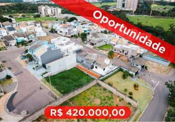 Terreno à venda em jundiaí - villagio di san francesco - 340m² - r$ 420.000,00