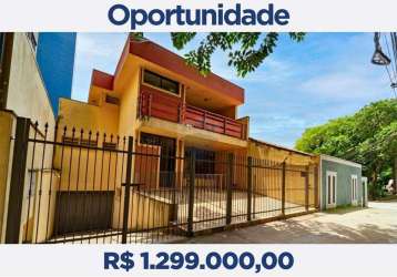 Casa à venda em jundiaí - vila progresso - 538 m² - 6 quartos - r$ 1.299.000,00