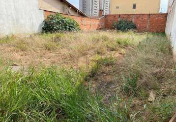 Terreno, 300 m² - venda por r$ 375.000,00 ou aluguel por r$ 1.300,00/mês - wanel ville - sorocaba/sp