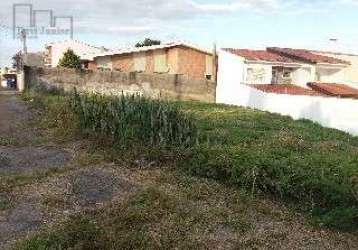 Terreno comercial à venda, jardim rosália alcolea, sorocaba - te0929