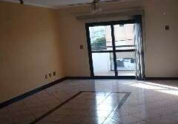 Apartamento à venda, 115 m² por r$ 650.000,00 - centro - sorocaba/sp