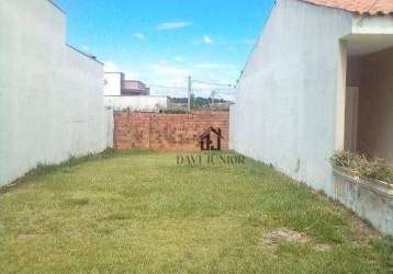 Terreno à venda, 154 m² por r$ 240.000,00 - condomínio horto florestal ii - sorocaba/sp