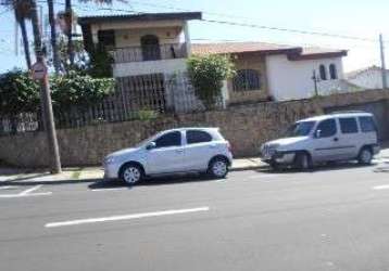 Casa residencial à venda, jardim pagliato, sorocaba - ca0044.