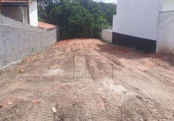 Terreno à venda, 420 m² por r$ 340.000,00 - jardim vera cruz - sorocaba/sp