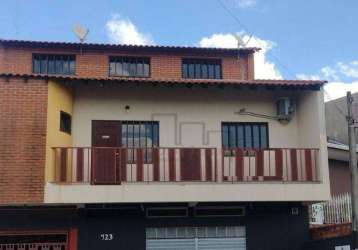 Casa à venda, 175 m² por r$ 905.000,00 - vila barão - sorocaba/sp