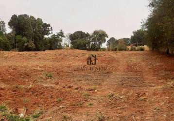 Terreno à venda, 6000 m² por r$ 6.000.000,00 - caguaçu - sorocaba/sp