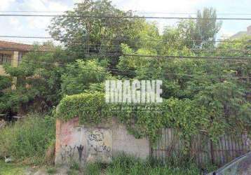 Terreno na vila matilde com 390m²