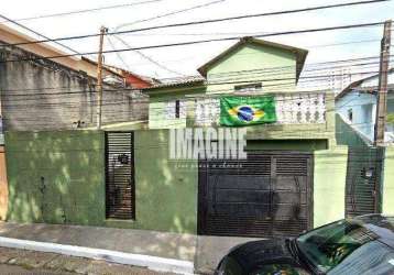 Terreno na vila matilde com 442m²