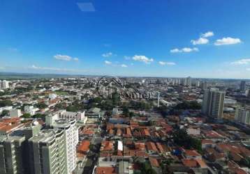 Apartamento com 3 dormitórios, 229 m² - venda por r$ 2.600.000,00 ou aluguel por r$ 14.500,00/mês - cidade nova i - indaiatuba/sp