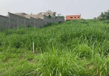 Terreno de 1040 m² em condomínio  fechado