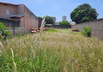 Terreno à venda,-412 m²- cidade nova i - indaiatuba/sp