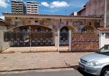 Casa com 4 dormitórios à venda, 251 m² por r$ 999.000 - centro - indaiatuba/sp