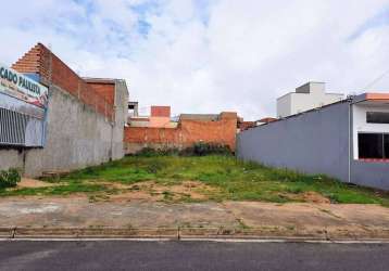Terreno à venda, 210 m² por r$ 315.000,00 - jardim paulista ii - indaiatuba/sp