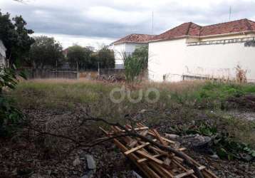 Terreno à venda, 609 m² por r$ 1.200.000,00 - centro - piracicaba/sp