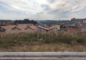 Terreno à venda, 150 m² por r$ 85.000,00 - parque residencial monte rey iii - piracicaba/sp