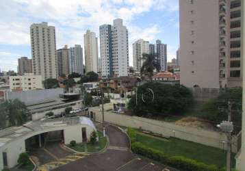 Apartamento com 2 dormitórios à venda, 73 m² por r$ 220.000,00 - centro - piracicaba/sp