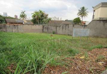 Terreno à venda, 480 m² por r$ 500.000,00 - terras do engenho - piracicaba/sp