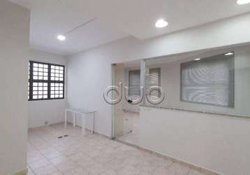 Sala para alugar, 55 m² por r$ 1.251,37/mês - cidade jardim - piracicaba/sp