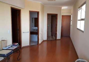 Apartamento com 3 quartos à venda, 101 m² por r$ 460.000 - vila rezende - piracicaba/sp