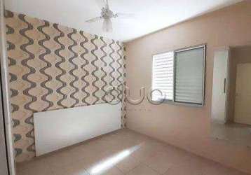 Apartamento com 2 quartos à venda, 45 m² por r$ 150.000 - piracicamirim - piracicaba/sp