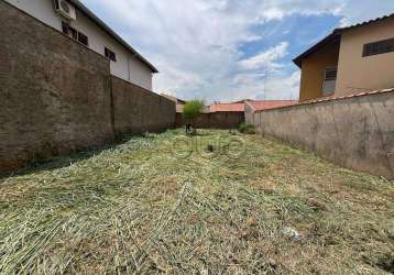 Terreno à venda, 250 m² por r$ 300.000,00 - jardim monumento - piracicaba/sp