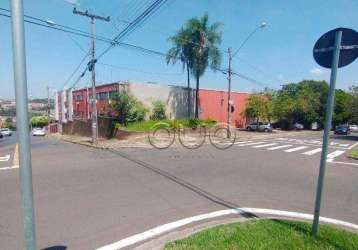 Barracão, 1632 m² - venda por r$ 3.500.000,00 ou aluguel por r$ 25.965,00/mês - jaraguá - piracicaba/sp