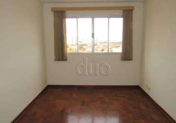 Apartamento com 2 dormitórios à venda, 68 m² por r$ 250.000,00 - alto - piracicaba/sp