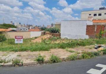 Terreno à venda, 363 m² por r$ 330.000,00 - parque santa cecília - piracicaba/sp