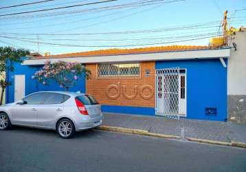 Casa para alugar, 95 m² por r$ 4.362,04/mês - vila independência - piracicaba/sp