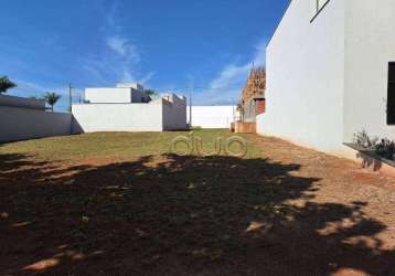 Terreno à venda, 250 m² por r$ 250.000,00 - condominio park unimep taquaral - piracicaba/sp